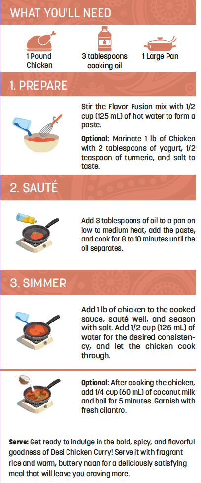 Desi Chicken Curry